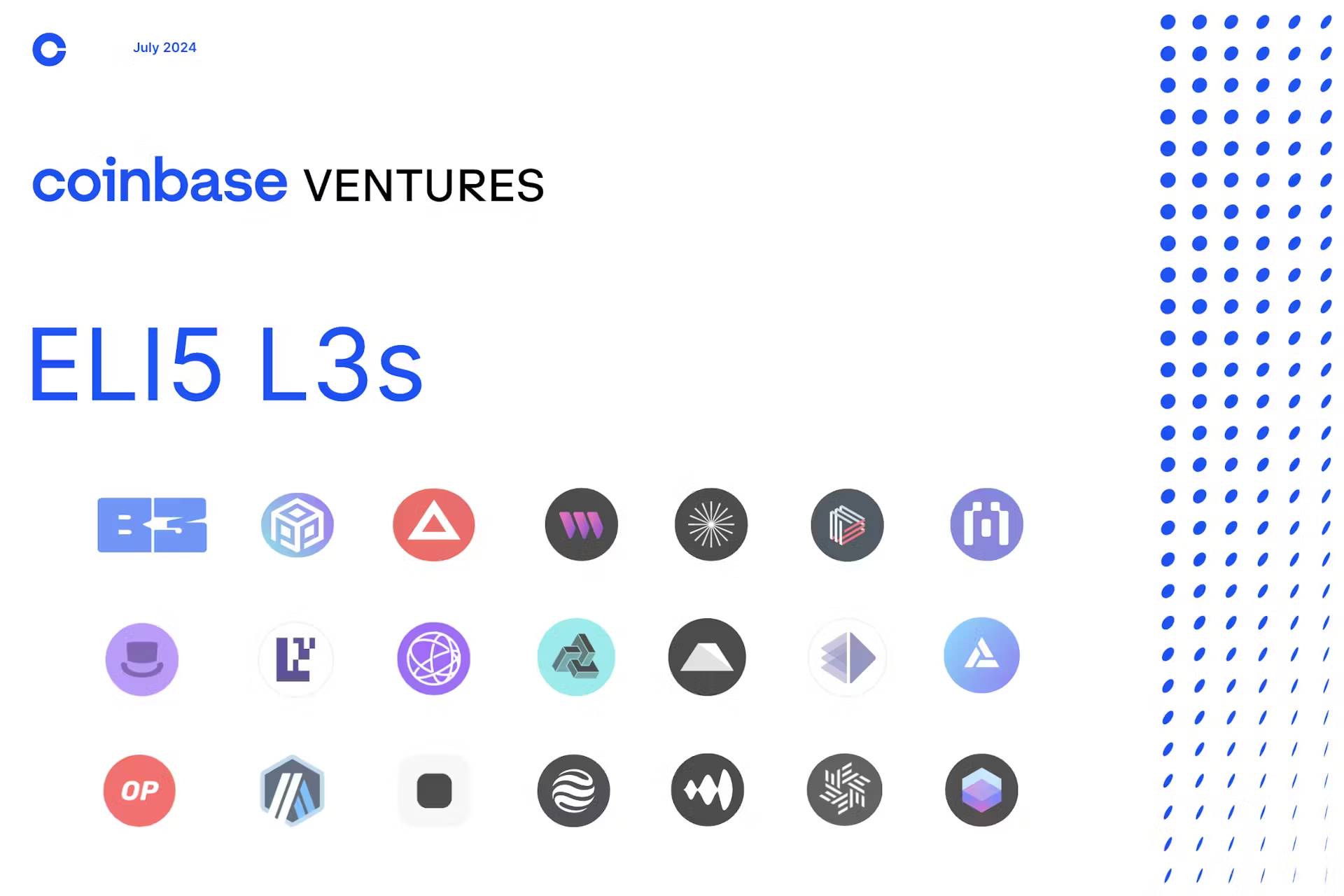 Coinbase Ventures：Layer3，加密世界的「AWS」时刻 post thumbnail image