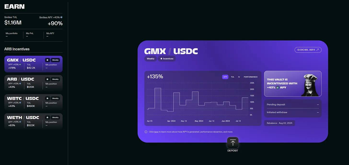 一览本周值得关注的5个DeFi撸毛项目